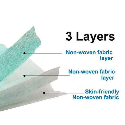 3-Ply Disposable Surgical Mask